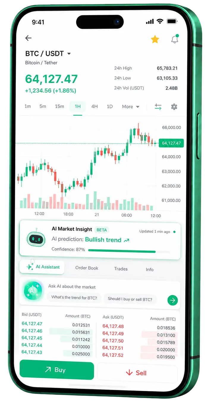 Mobilvisning av trading Nordisk Velstand
